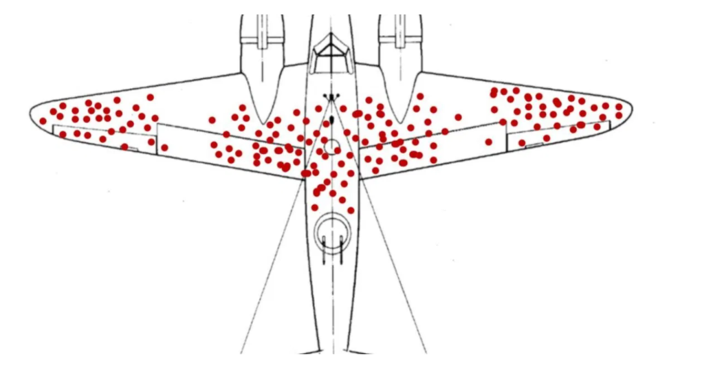 통계 분석 데이터 분석 생존 편향 사례