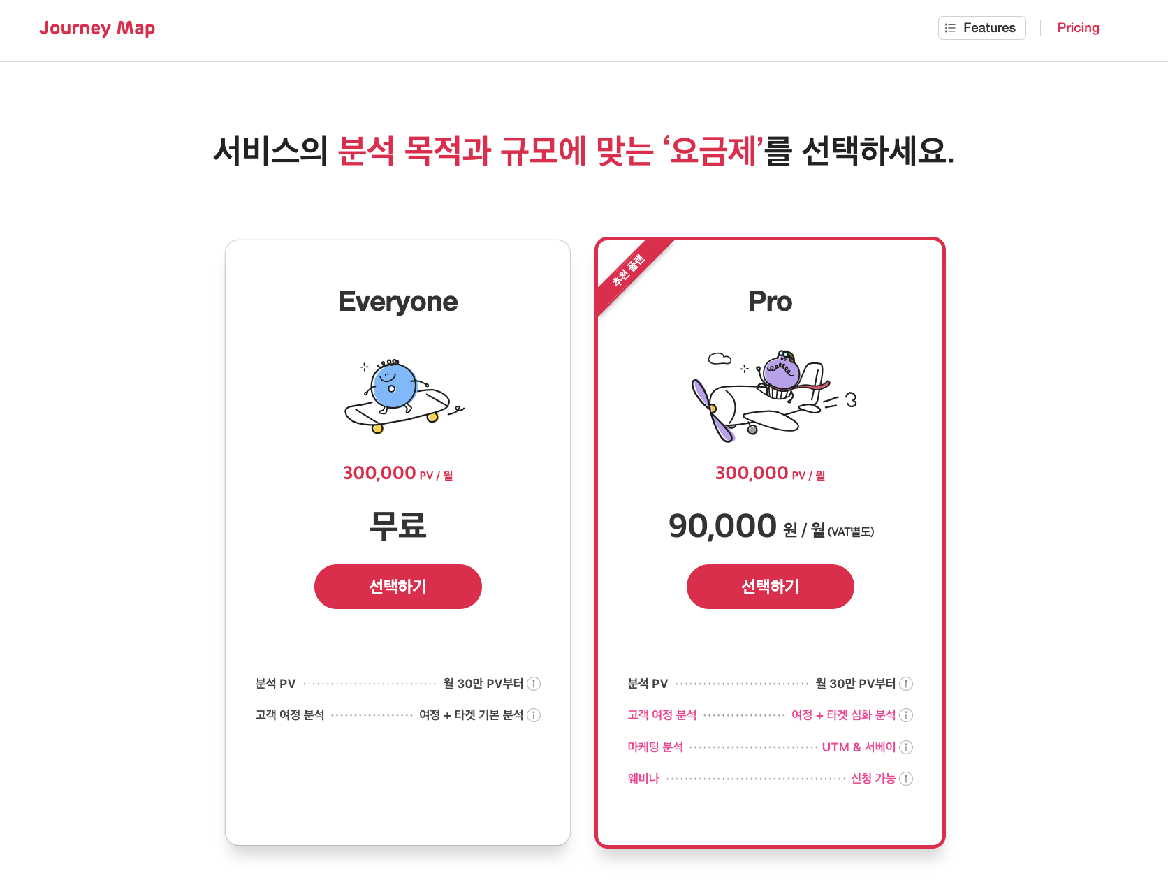 뷰저블 가격 정책 pricing 비용 Journey Map