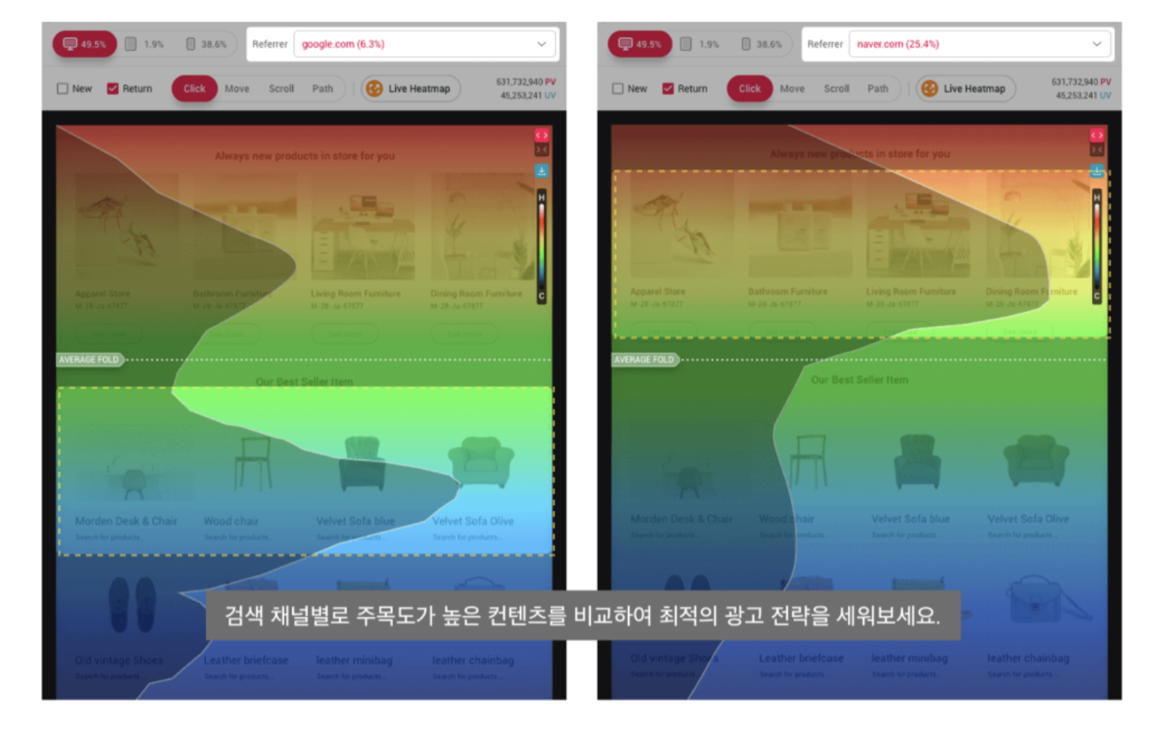 뷰저블 페이지 내 UX 히트맵 분석