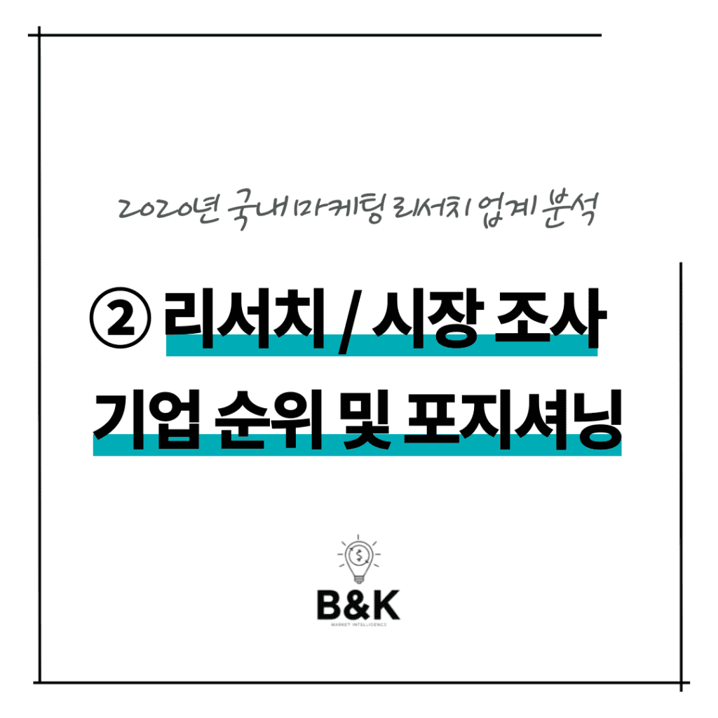 마케팅 리서치 시장조사 기업 순위