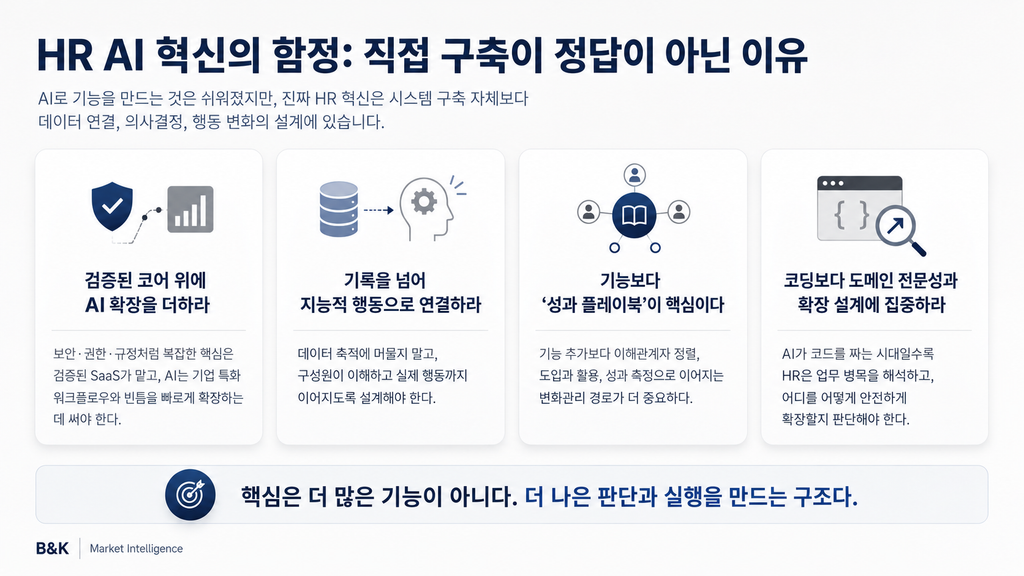 HR이 만들어야 할 것은 기능의 집합보다 업무 관찰에서 행동 변화까지 이어지는 의사결정 시스템이다.