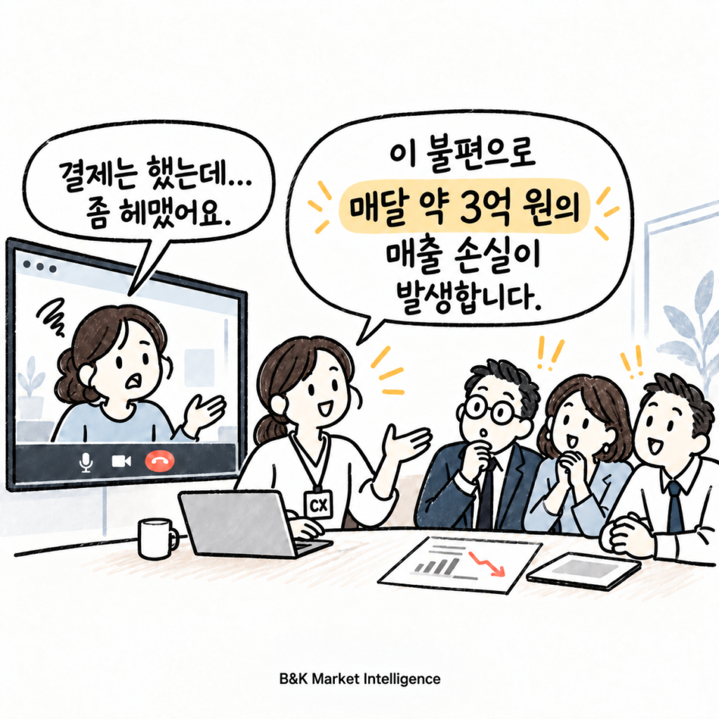 CX팀 고객경험 부문은 어떻게 조직을 움직이는가 — AXIS 2026에서 다룬 질문 - 퀄트릭스 발표